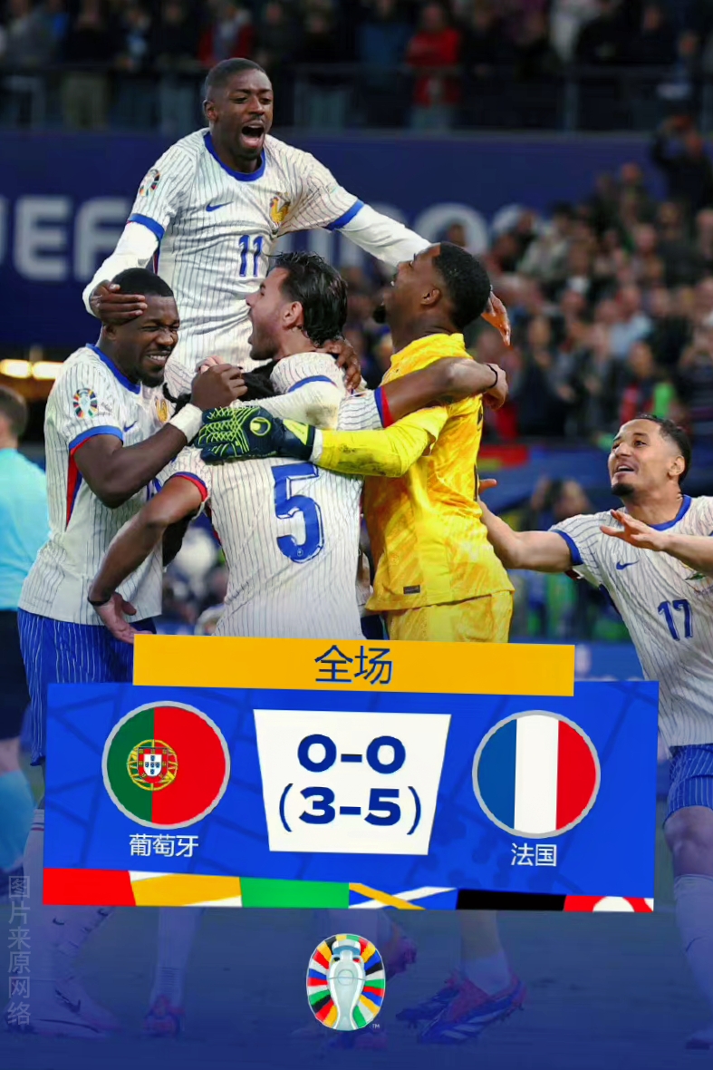 中国冰球队赛场表现