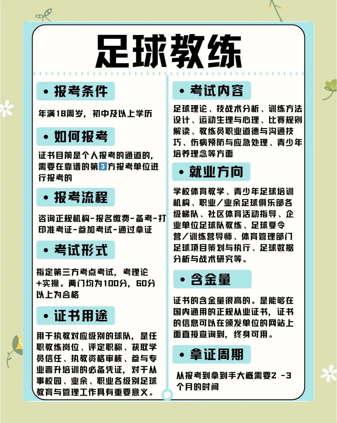 教练要求每个球员在训练时都要注意技巧